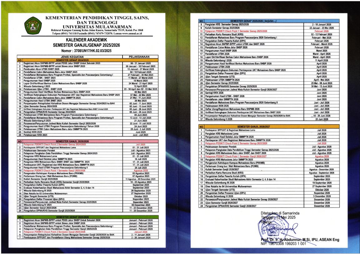 Kalender Akademik 2025/2026